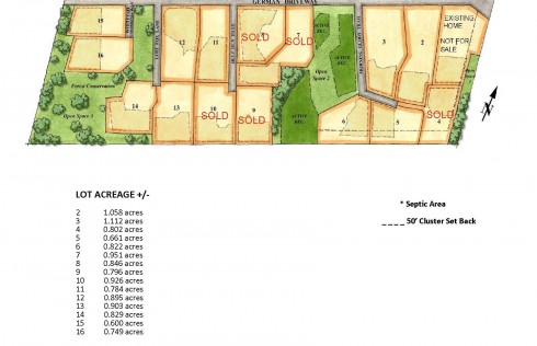 . Hanover community.